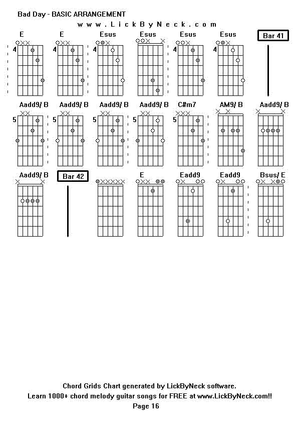 Chord Grids Chart of chord melody fingerstyle guitar song-Bad Day - BASIC ARRANGEMENT,generated by LickByNeck software.